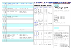 公民館クラブ・婦人会講座・体育協会等