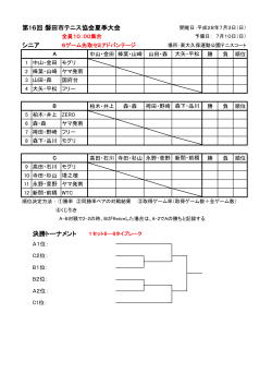 第16回 磐田市テニス協会夏季大会 シニア 決勝トーナメント