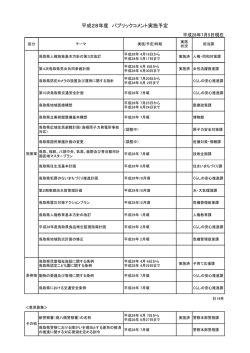 平成28年度 パブリックコメント実施予定