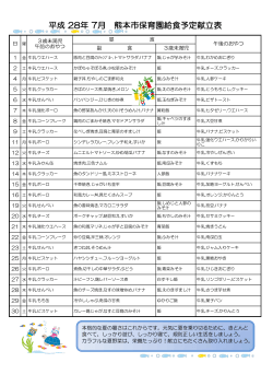 平成 28年 7月 熊本市保育園給食予定献立表