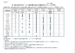 Page 1 [SAMPLE] 2016/7/5現在 @ 第51回全日本サーフィン選手権