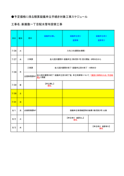 工事名：新屋敷一丁目配水管布設替工事 予定価格に係る積算疑義申立