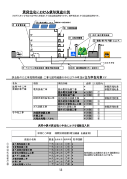 賃貸住宅における償却資産の例（PDF：114KB）