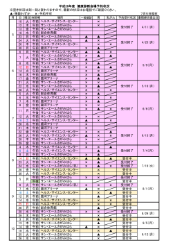 10 火 午前 × 12 木 午前 × 13 金 午前 18 水 午前 23 月 午前 24 火 午前