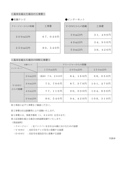 ＜基本を超えた場合の工事費＞ 有線テレビ インターネット ＜基本を超え