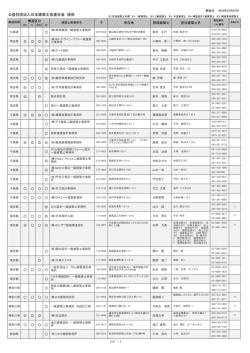 公益社団法人日本建築士会連合会 提供 1 GIF -