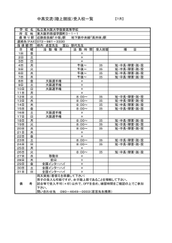 中高交流（陸上競技）受入校一覧