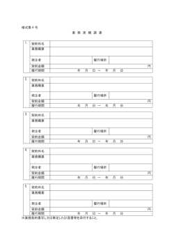 様式第 4 号 業 務 実 績 調 書 1. 契約件名 業務概要 発注者 履行場所