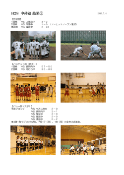 H28 中体連 結果②