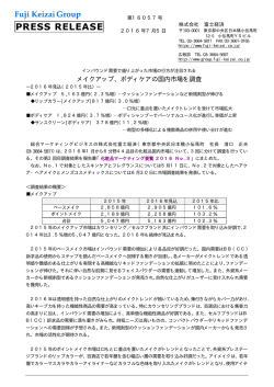 メイクアップ、ボディケアの国内市場を調査