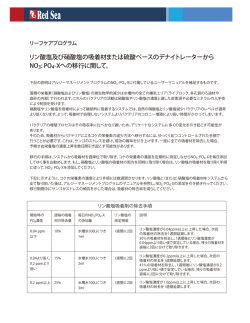 リン酸塩及び硝酸塩の吸着材または硫酸ベースのデナイト