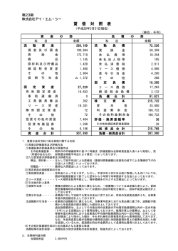 子会社決算公告 第23期（平成27年4月1日から平成28年3月31
