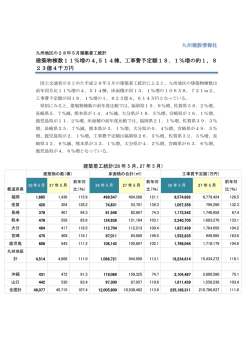 記事全文