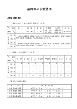 設置基準，使用料，管理料等 - 常陸大宮市公式ホームページ