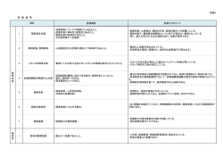 別紙3 評価基準(PDF文書)