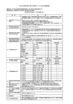 業務名称：平成28年度国有建物解体撤去工事（横浜市青葉区榎が丘