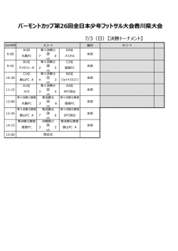 ﾊﾞｰﾓﾝﾄｶｯﾌﾟ第26回全日本少年ﾌｯﾄｻﾙ大会 県大会 決勝ﾄｰﾅﾒﾝﾄ結果