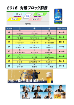 モルツカップ2016（日程・組合せ）