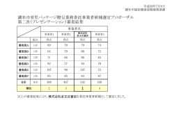 調布市育児パッケージ贈呈業務委託事業者候補選定プロポーザル 第二次