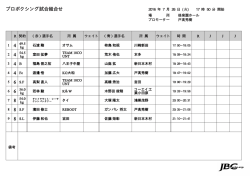 JAPAN BOXING COMMISSION