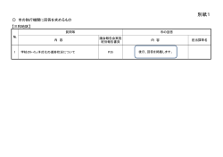 三和地区(PDF文書)
