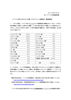 ［フロリダ州におけるジカ熱（ジカウイルス感染症）関連情報］