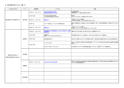7月 - 公益財団法人滋賀県産業支援プラザ