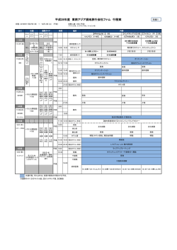 別紙1（PDF：123KB）