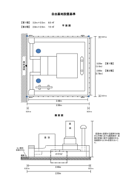 標準図 第1種・第2種