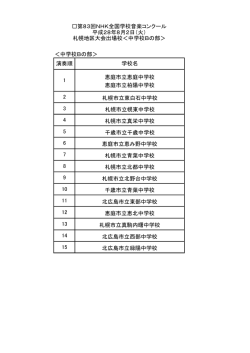 ＜中学校Bの部＞ 15 北広島市立緑陽中学校 12 恵庭市立恵北中学校