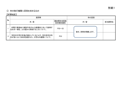 好間地区(PDF文書)