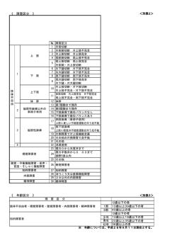 別表2