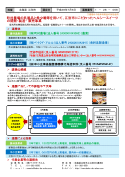 町村農場の乳製品と希少糖等を用いて、江別市にこだわったヘルシー