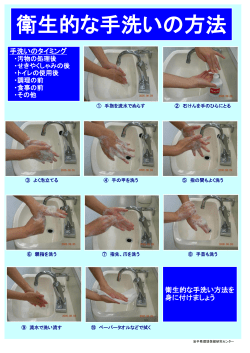手洗いのタイミング 衛生的な手洗い方法を 身に付けましょう
