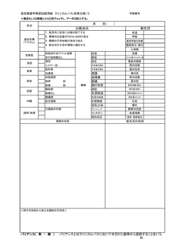 印 バリアンス( 有 ・ 無 ） バリアンスとはクリニカルパスにおいて示された