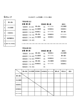Gグループ