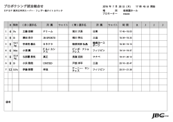 JAPAN BOXING COMMISSION