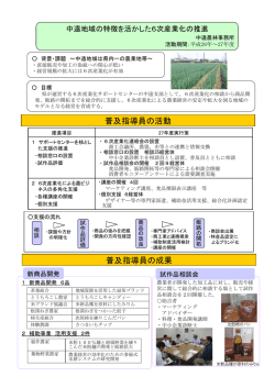 中遠地域の特長を活かした6次産業化の推進（PDF：275KB）