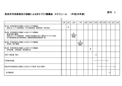 資料 1 - 奈良市
