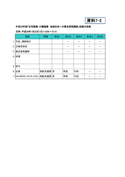 資料7-2