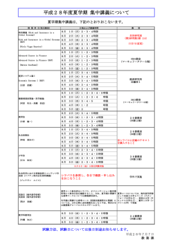 平成28年度夏学期 集中講義について