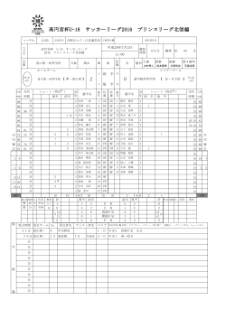 2-0 【PDF】 - 高円宮杯U-18サッカーリーグ プリンスリーグ北信越