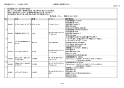 株式会社メジャー 06-6441-0708 お気軽にお電話ください。 2016/7/4
