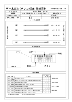 CR恋姫夢想乙女、入り乱れるのこと！