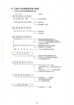 NO．22(PDF文書)