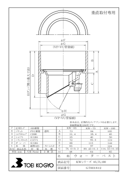 KW65～100