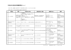 食育体験事業メニュー（PDF:118 KB）