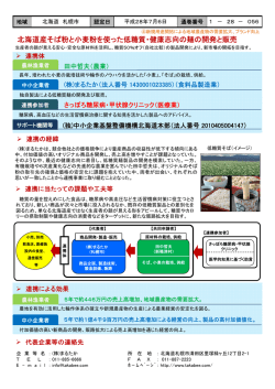 北海道産そば粉と小麦粉を使った低糖質・健康志向の麺の開発と販売