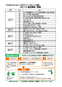 ポイント還元商品一覧表(PDF文書)