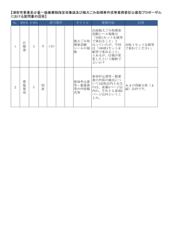 質問への回答 （PDF 79.8KB）